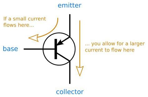 schematic pnp transistor.